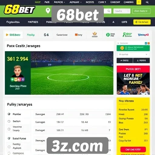 Análise das funcionalidades do site 68bet